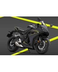 CBR 650R E-CLUTCH